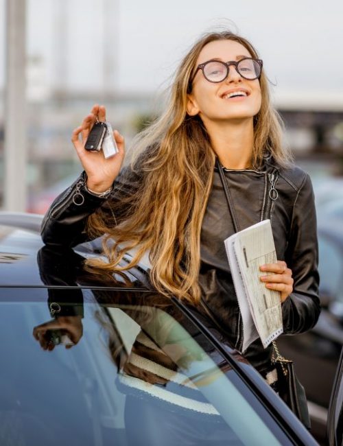 What is a Secured Car Loan